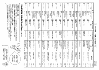 ４月献立表.pdfの1ページ目のサムネイル