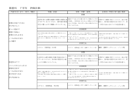 国語７年.pdfの1ページ目のサムネイル