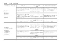 国語９年.pdfの1ページ目のサムネイル