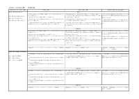 社会公民.pdfの1ページ目のサムネイル