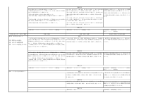 社会公民.pdfの3ページ目のサムネイル