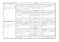 社会地理.pdfの2ページ目のサムネイル