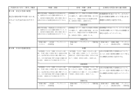 社会地理.pdfの3ページ目のサムネイル