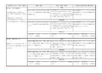 社会地理.pdfの4ページ目のサムネイル