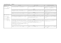社会歴史.pdfの1ページ目のサムネイル