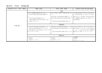 数学７年.pdfの1ページ目のサムネイル