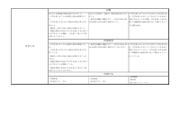 数学７年.pdfの2ページ目のサムネイル