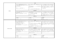 数学７年.pdfの3ページ目のサムネイル