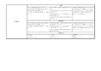 数学７年.pdfの4ページ目のサムネイル