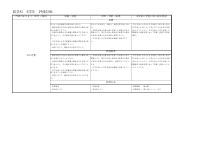 数学８年.pdfの1ページ目のサムネイル