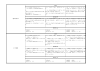 数学８年.pdfの2ページ目のサムネイル