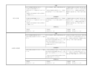 数学８年.pdfの3ページ目のサムネイル
