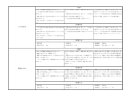 数学９年.pdfの2ページ目のサムネイル