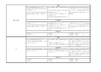 数学９年.pdfの3ページ目のサムネイル