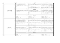 数学９年.pdfの4ページ目のサムネイル