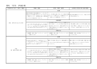 理科７年.pdfの1ページ目のサムネイル