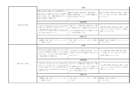 理科７年.pdfの3ページ目のサムネイル