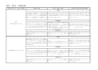 理科８年.pdfの1ページ目のサムネイル