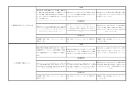 理科８年.pdfの2ページ目のサムネイル