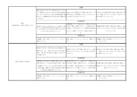 理科８年.pdfの3ページ目のサムネイル