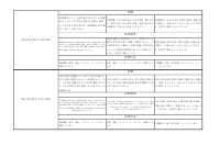 理科８年.pdfの4ページ目のサムネイル