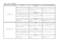 理科９年.pdfの1ページ目のサムネイル