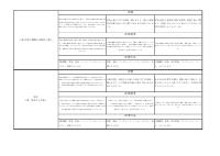 理科９年.pdfの2ページ目のサムネイル