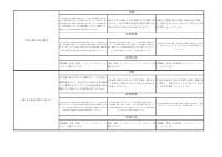 理科９年.pdfの3ページ目のサムネイル