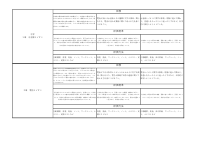 理科９年.pdfの4ページ目のサムネイル