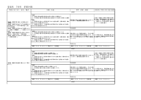 音楽.pdfの1ページ目のサムネイル