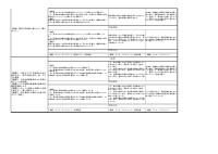 音楽.pdfの2ページ目のサムネイル