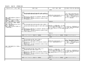 音楽.pdfの3ページ目のサムネイル