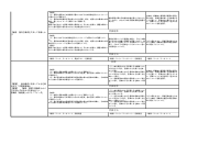 音楽.pdfの4ページ目のサムネイル