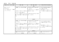 美術.pdfの1ページ目のサムネイル