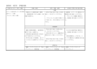 美術.pdfの3ページ目のサムネイル