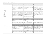 体育.pdfの1ページ目のサムネイル