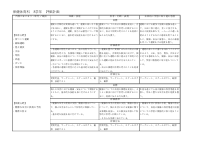 体育.pdfの2ページ目のサムネイル