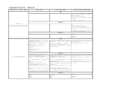技術.pdfの1ページ目のサムネイル