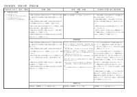 家庭科.pdfの3ページ目のサムネイル