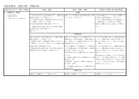 家庭科.pdfの4ページ目のサムネイル