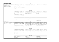 英語７年.pdfの2ページ目のサムネイル
