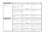 英語７年.pdfの3ページ目のサムネイル