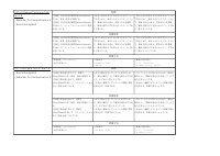 英語７年.pdfの4ページ目のサムネイル