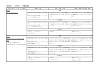 英語８年.pdfの1ページ目のサムネイル