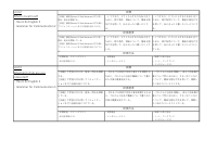 英語８年.pdfの2ページ目のサムネイル