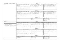 英語８年.pdfの3ページ目のサムネイル