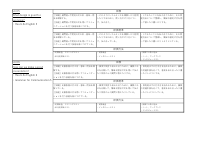 英語８年.pdfの4ページ目のサムネイル