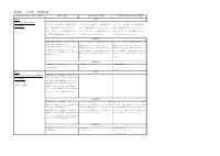 英語９年.pdfの1ページ目のサムネイル