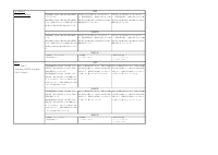 英語９年.pdfの3ページ目のサムネイル