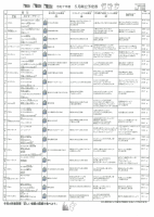 ５月献立表.pdfの1ページ目のサムネイル